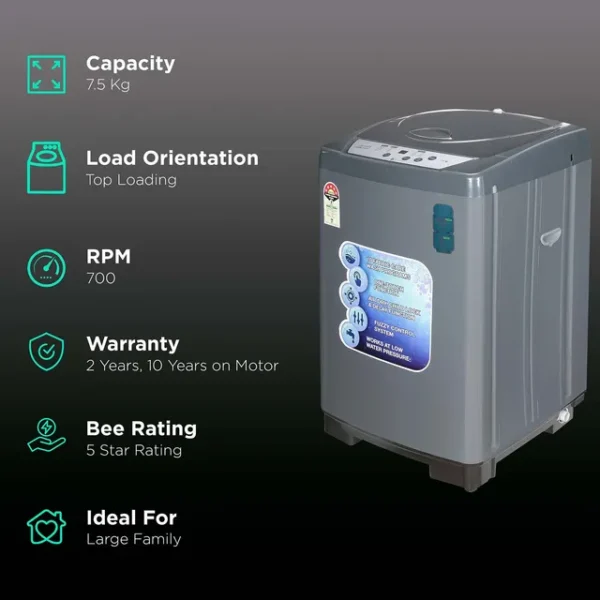 Washing Machine Top Load Croma 7.5 kg 5 Star Fully Automatic  ( Fuzzy Control, Grey) - Image 15