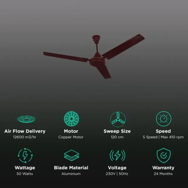 Ceiling Fan Croma ECO 1200mm 3 Blade Copper Motor-AF-2002 (Inverter Technology, Brown) - Image 3