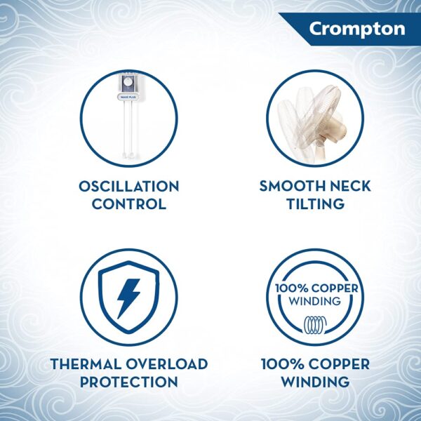 wall mount fan Crompton High Flo Waveplus -KD white - Image 5