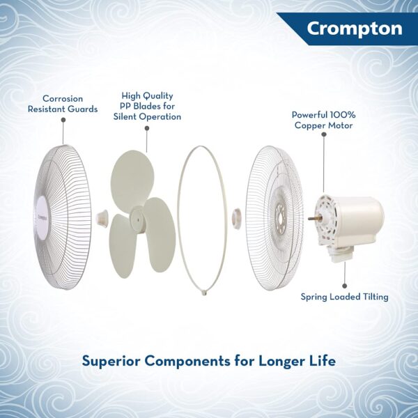 wall mount fan Crompton High Flo Waveplus -KD white - Image 2