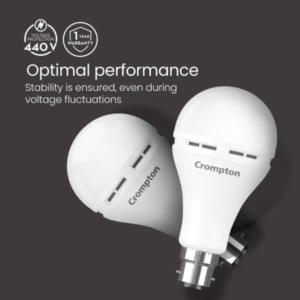 Crompton-9W B22 Backup Led Bulb - Image 6